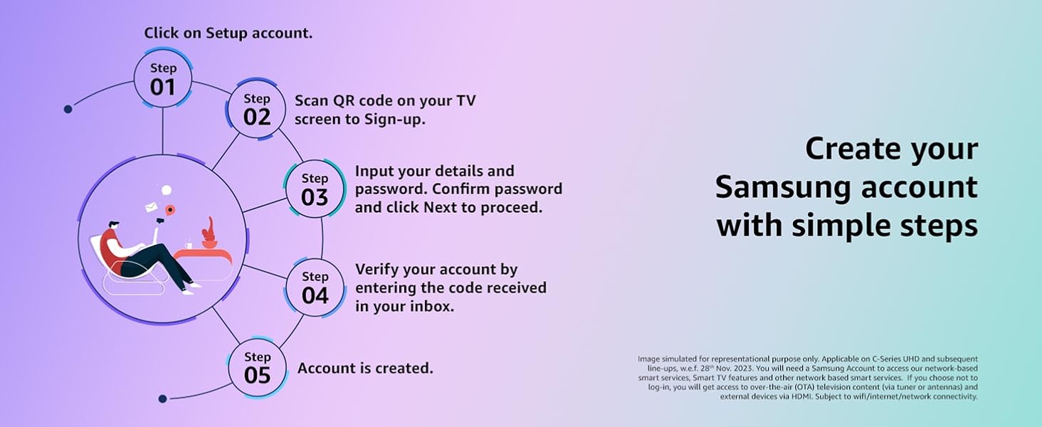 Samsung account