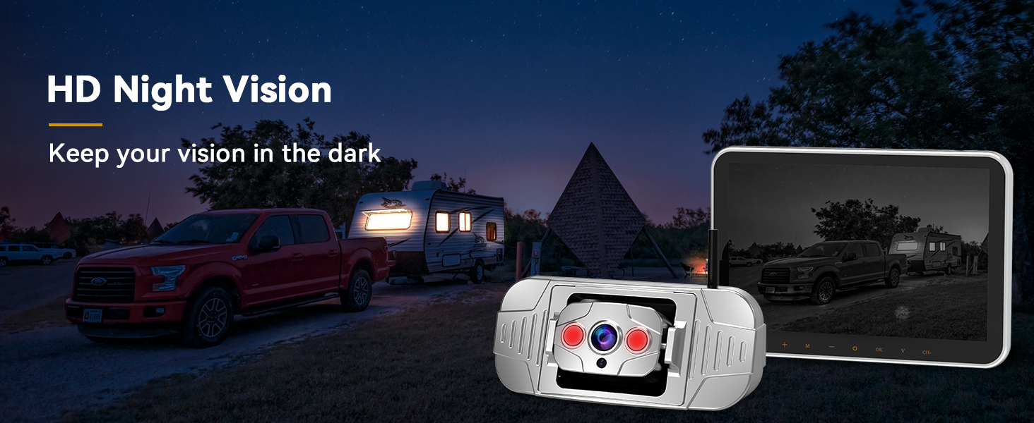 best rv backup camera