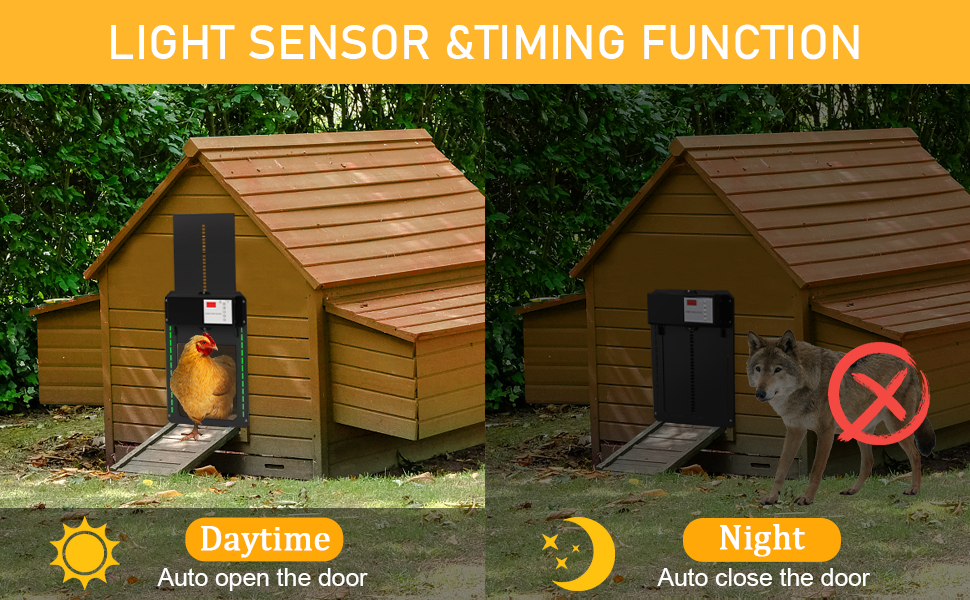 Automatic Chicken Coop Door LITFP Upgraded Full Aluminum