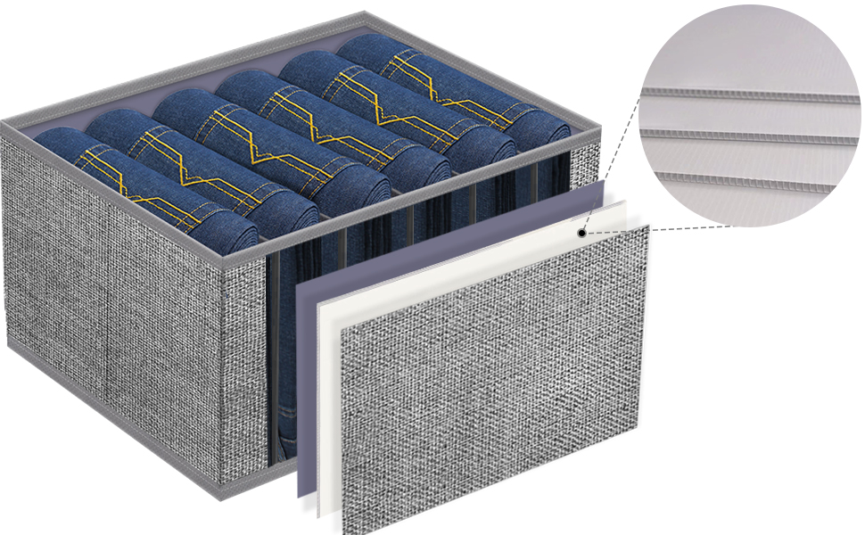 WANGIRL Extra Large Wardrobe Storage Organiser for Jeans, Foldable Rigid PE Wardrobe Clothes