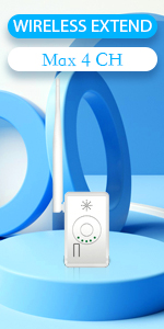 Wireless signal Extend