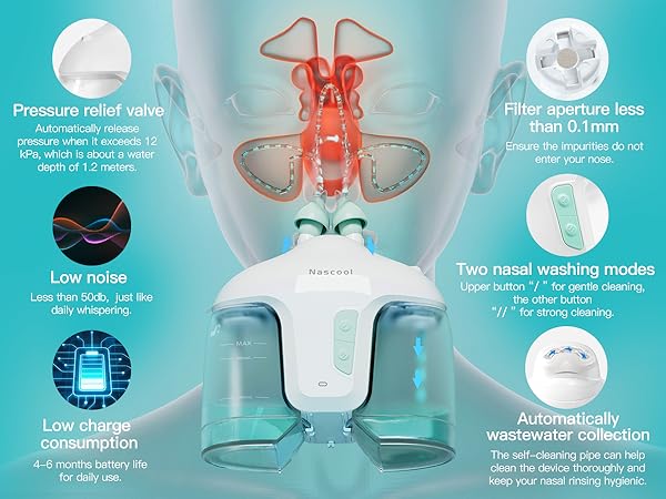 nasal irrigation system