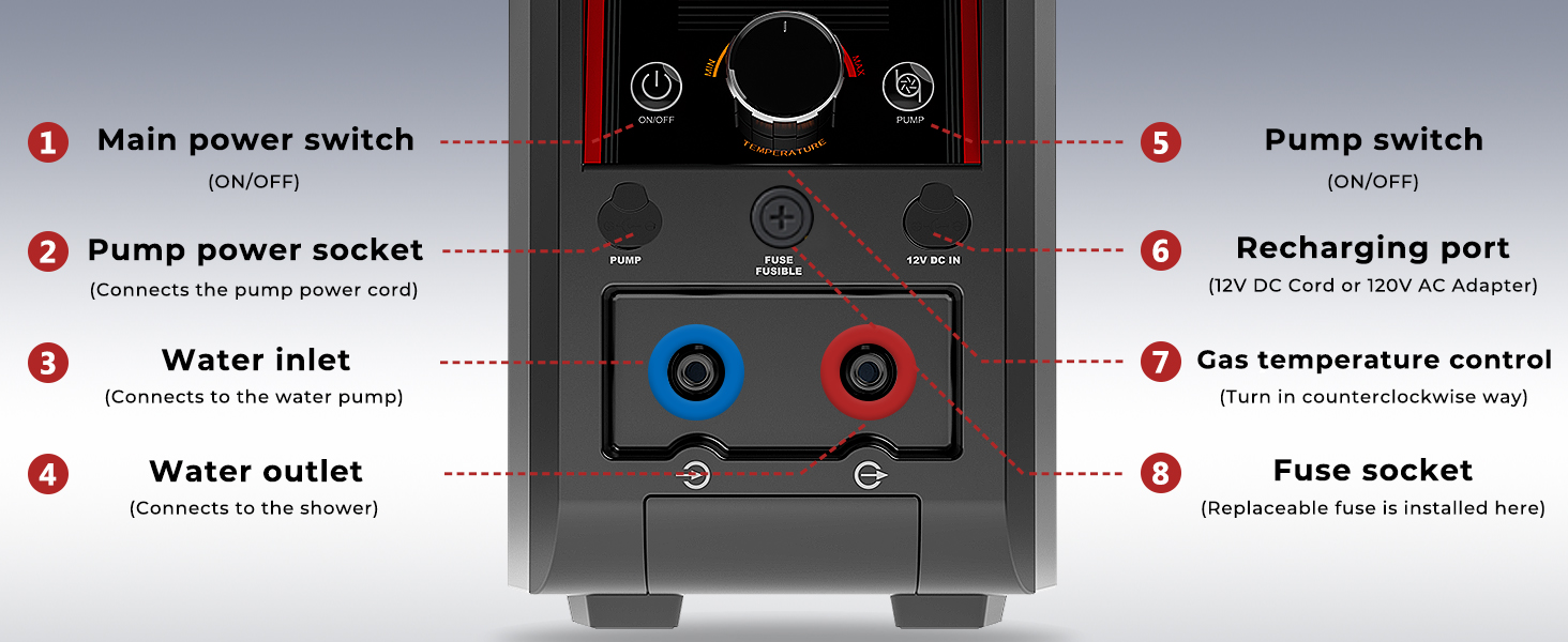 camping shower heater
