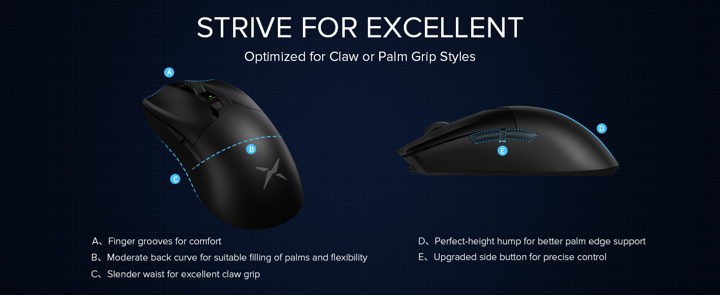 optimized for claw or palm grip styles