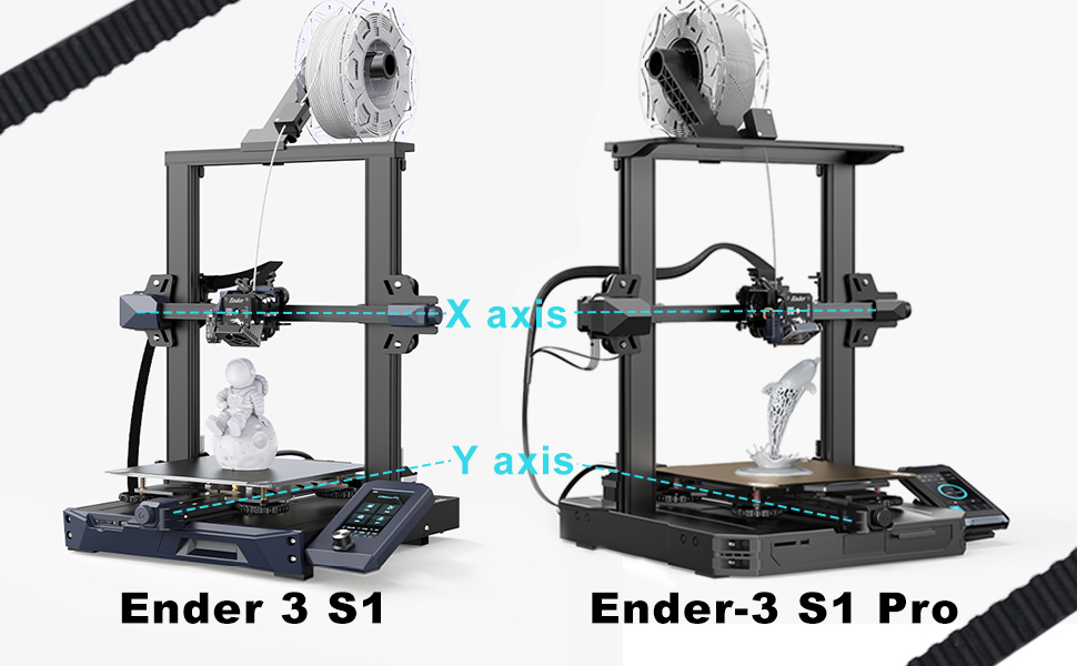 Creality Ender 3 S1 X+Y Timing Belts Kit X-axis Synchronous Belt and Y-axis Synchronous Belt kit for Creality Ender 3 S1,Ender 3 S1 Pro 3D Printer Accessories Parts 14 Ender3 S1/S1 Pro
