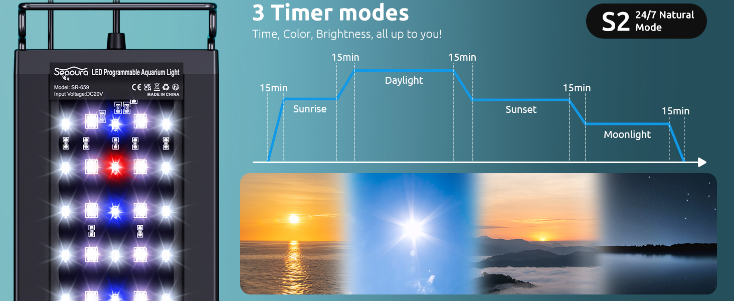 Seaoura LED Aquarium Light 24/7 Mode
