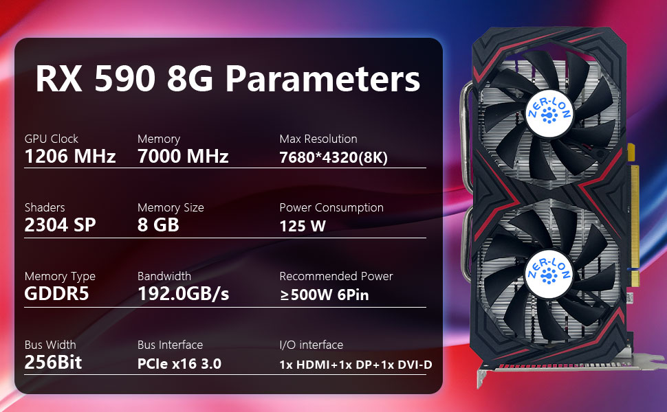 RX 590 8GB GPU