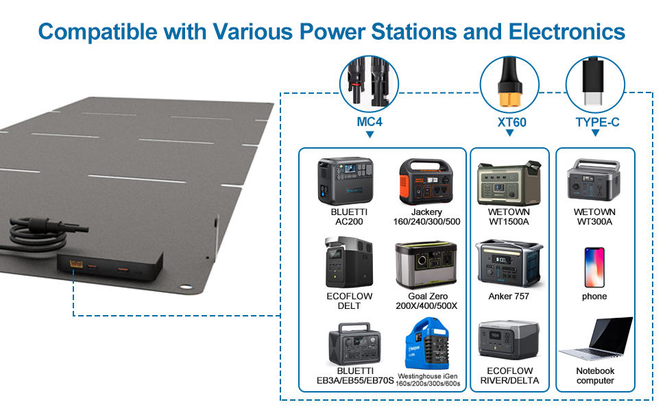 solar panel portable
