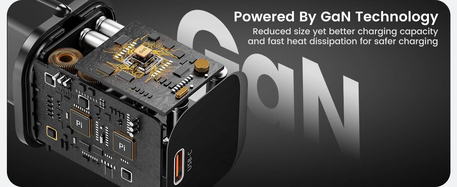 GAN USBC charger