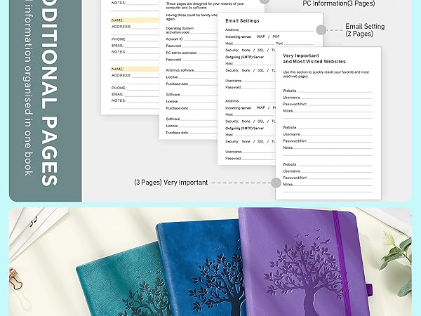 その他 purple books Prince and Purple Rain: 40 Years | Slingshot Annie LLC