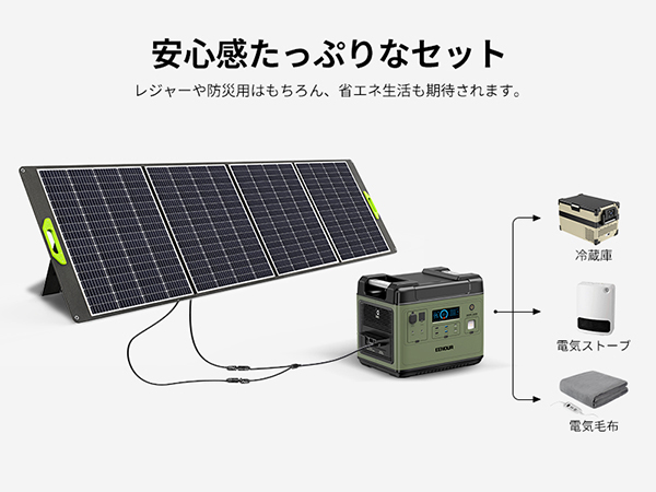 Amazon.co.jp: EENOUR ポータブル電源 P2001 ソーラーパネル400W