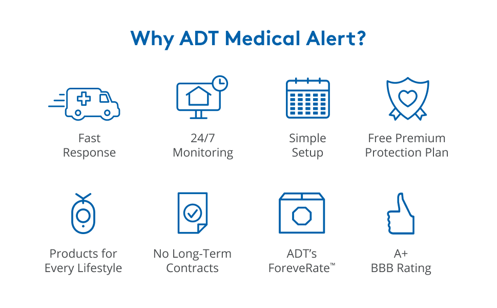 ADT Medical Alert Plus inHome Medical Alert System for