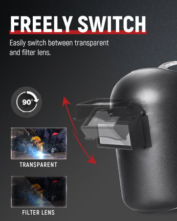 TOPDC Welding Helmet 3.86