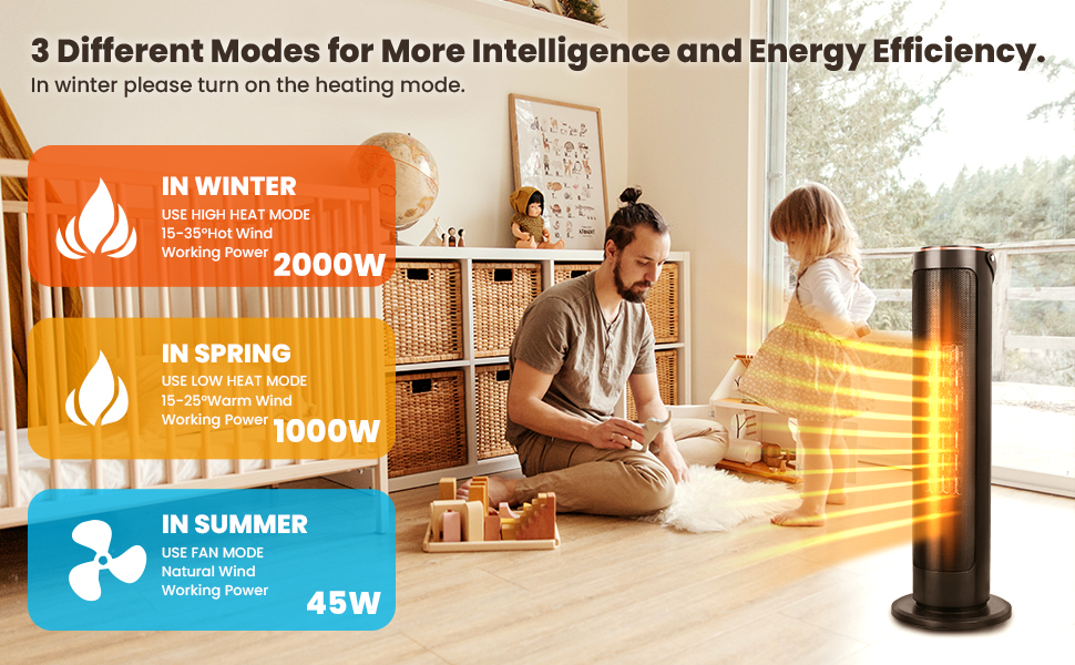 Tower Space Heater,2000W Portable Electric Ceramic Fan Heater,3 Heat