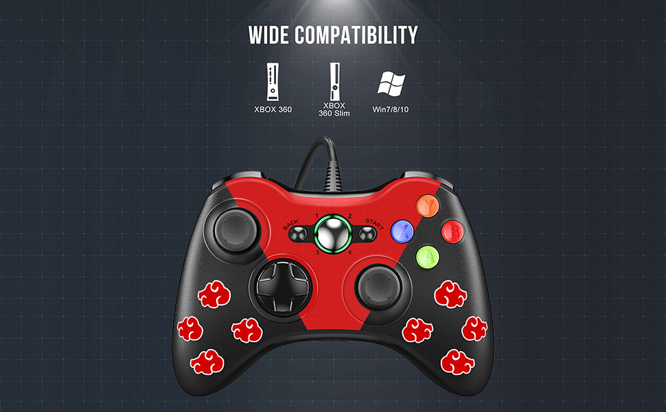 Compatible with multiple platforms