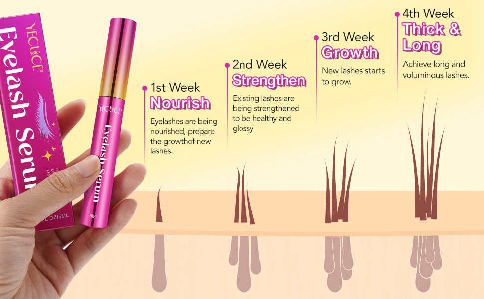 eyelash serum