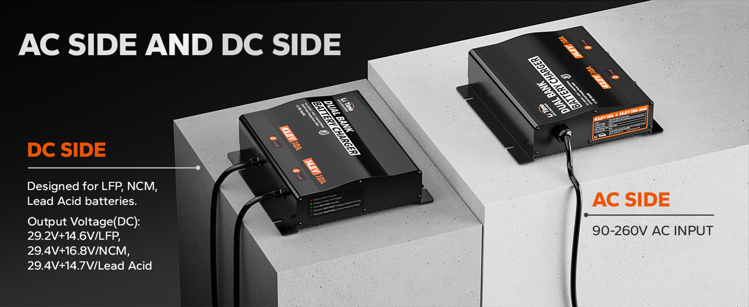 LiTime 2Bank（43.8V 10A & 14.6V 10A Lithium Battery Charger