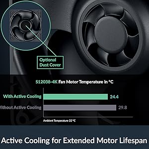 ARCTIC S12038-4K: Amazon.com: Industrial & Scientific