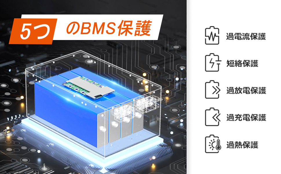 Amazon.co.jp: Ampere Time 12V 240Ah リン酸鉄リチウムイオン