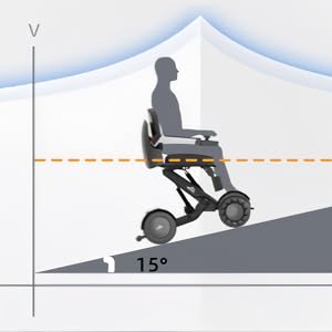 XSTO M4 Intelligent Mobility Scooter