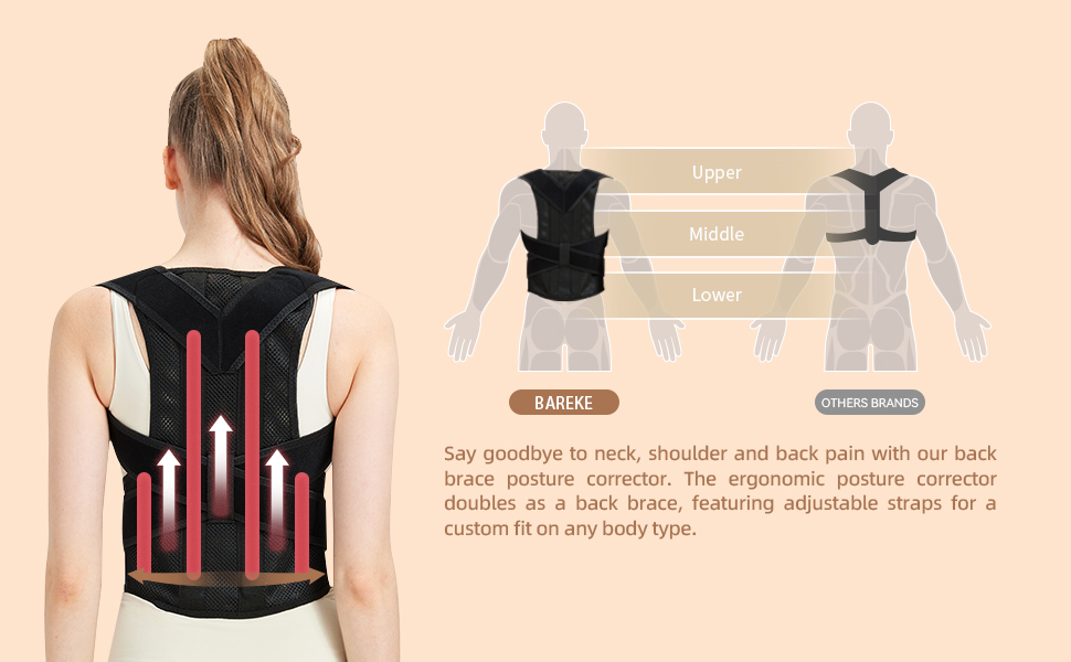 back brace posture corrector