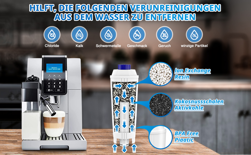 Wasserfilter Ersatz für DeLonghi DLSC002, Kaffeefilter Wasserfilter
