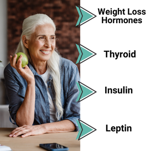 menopause supplements, menopause relief, menopause tablets, menopause weight loss, weight loss