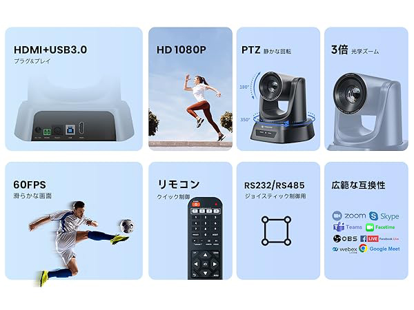Amazon.co.jp: TONGVEO web会議PTZカメラ 3倍光学ズーム 1080P