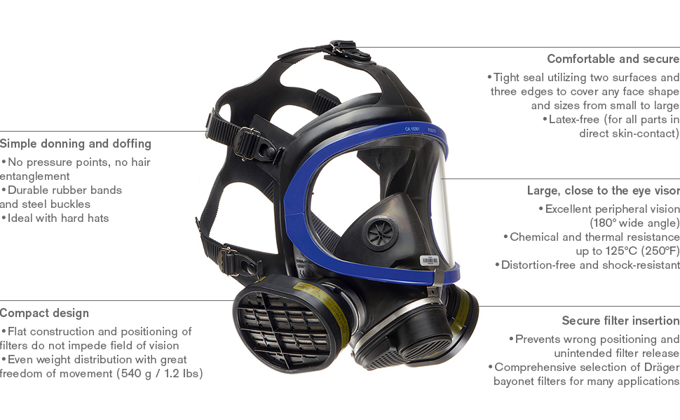 Dräger Xplore 5500 FullFace Respirator Mask NIOSH