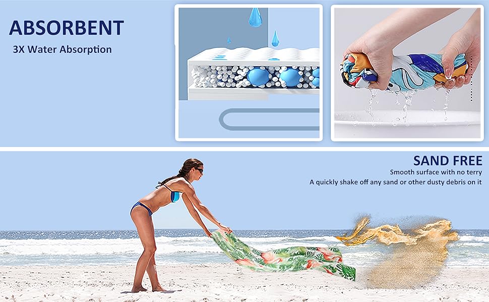 cabanana Sand Free Beach Towel Large Oversized Beach Towel Sandproof 70x35 Big
