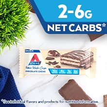 net carbs