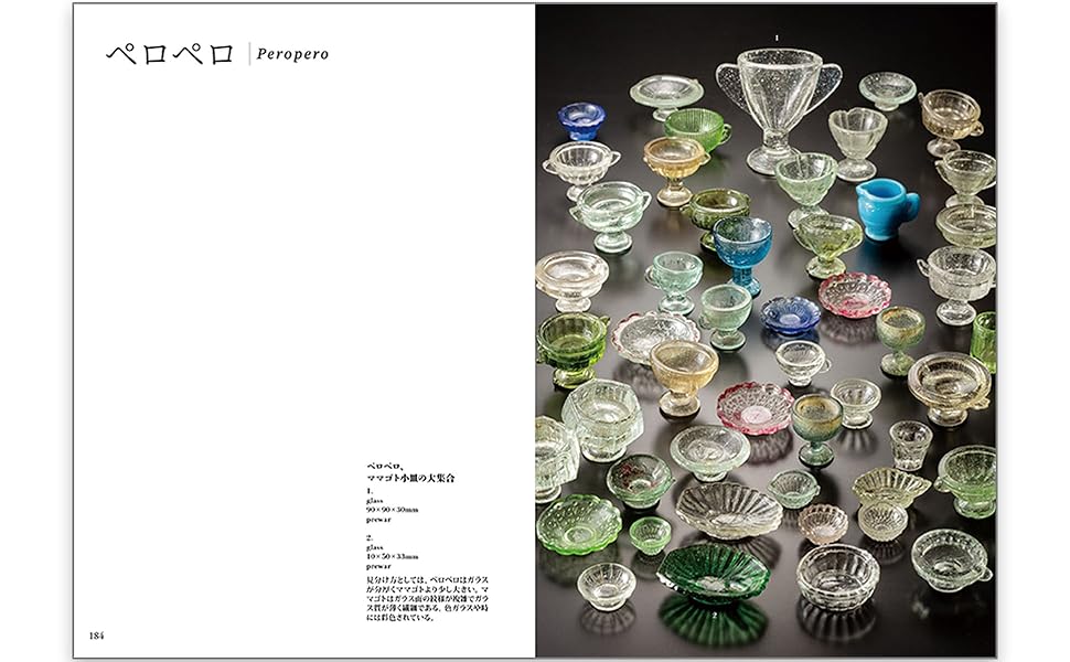 コンペイトウページ① 帰ってきたコンペイトウ Kurihara and Iriyama Toy Bottle