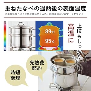 多層構造鍋 アサヒ軽金属 プリンセス鍋 Lサイズ　Sサイズ プリンセスなべ｜アサヒ軽金属工業【公式】｜圧力鍋(ゼロ活力
