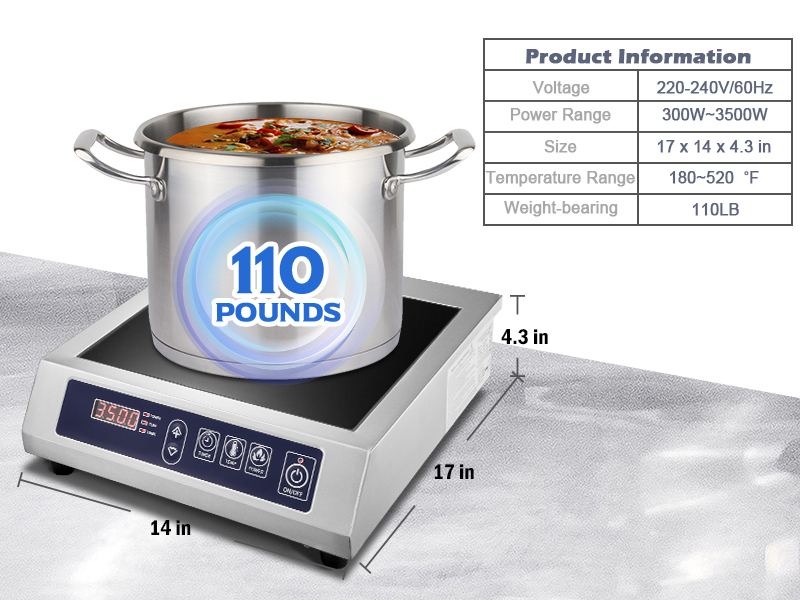 Electric Countertop Burners