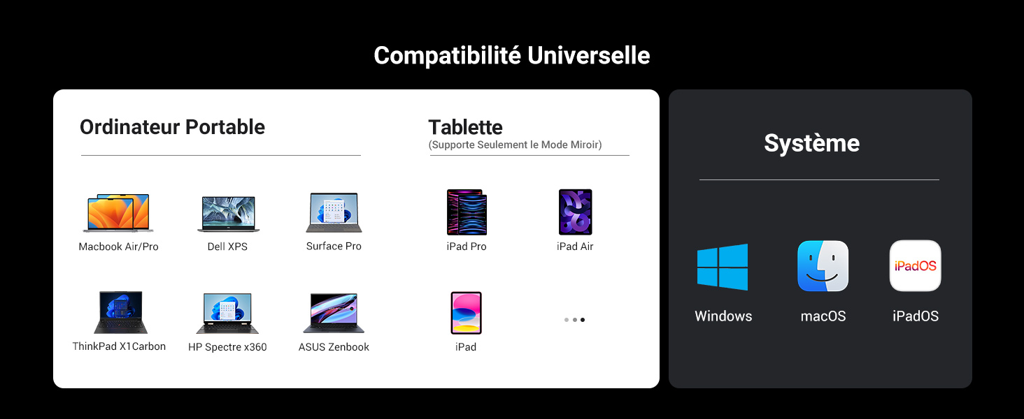 Large Compatibilité