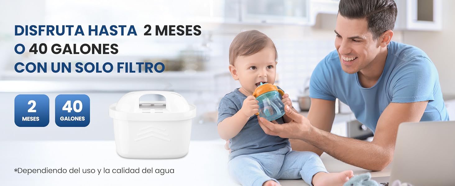 con indicadores de «2 meses» y «40 galones». El producto promete hasta 2 meses o 40 galones