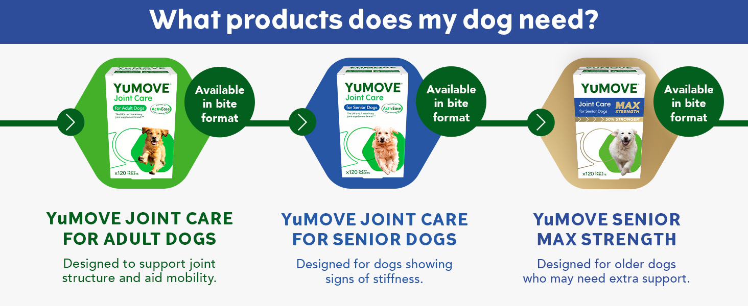 YuMOVE Senior Dogs MAX Strength Joint Supplement 14 Senior Max