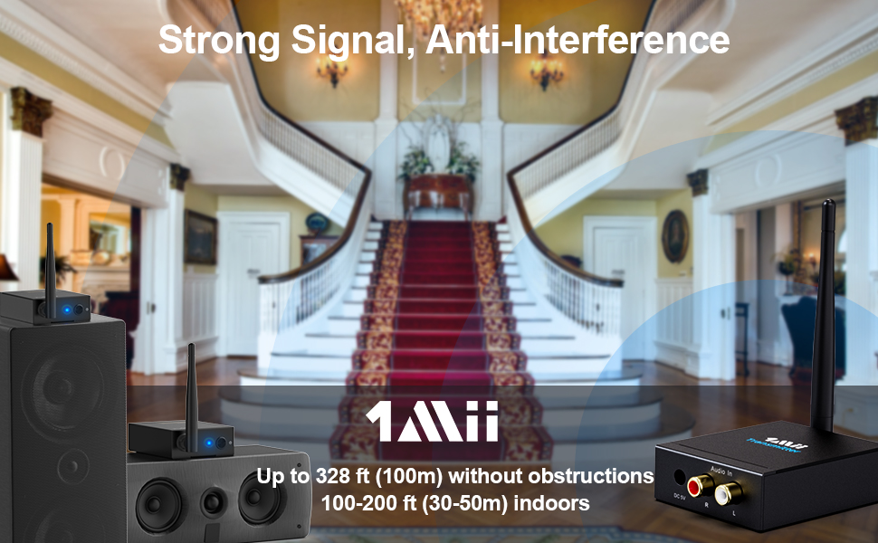 1Mii 3in1 2.4GHz Wireless Audio Transmitter and Receiver for TV, 20ms