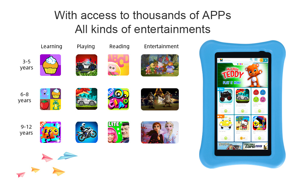 Thousands of apps