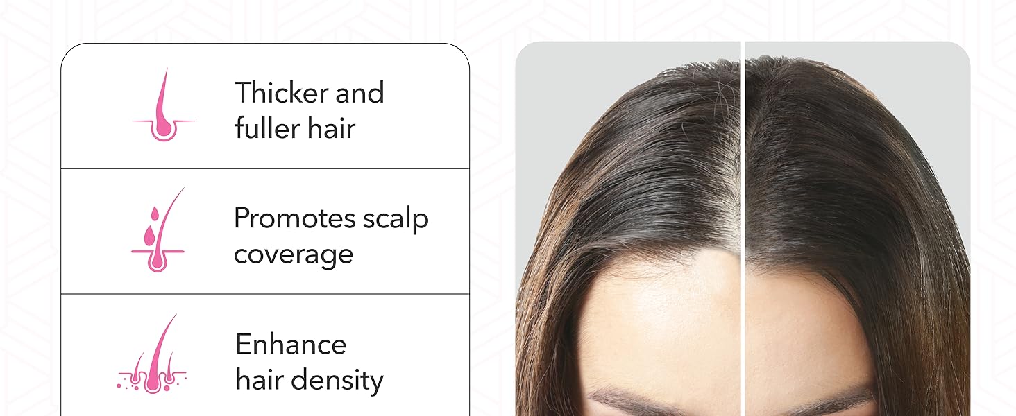 Transformation with Consistent Use