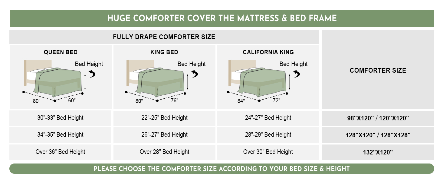 HOMBYS Alaskan King Comforter Lightweight Quilted Down Alternative Duvet Insert for All Season White
| HOMBYS Alaska D914f947 2d3a 4347 B176 826cb310cfe7. CR0,0,1464,600 PT0 SX1464 V1