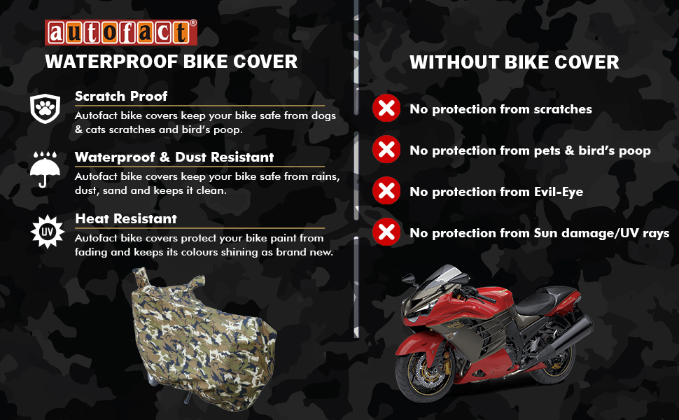 bike cover
