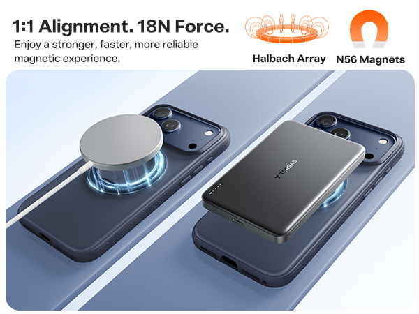 TORRAS 360 Magnetic Stand for iPhone 17 Pro Max Case, Ostand O3 Fitness Series