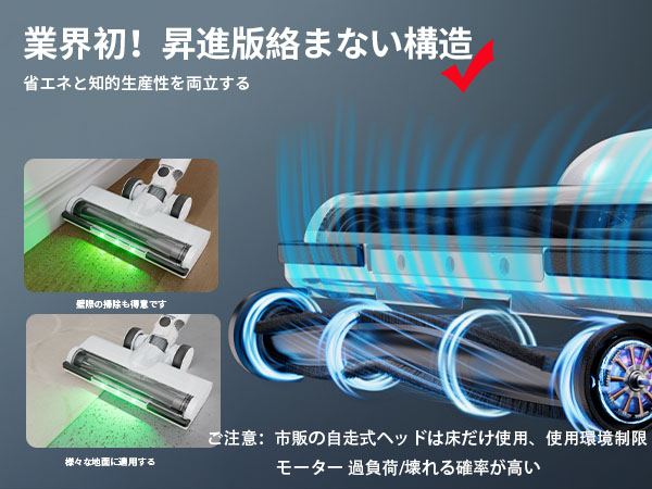 Amazon | 掃除機 コードレス【史上初の革新！AI汚れ自動検知
