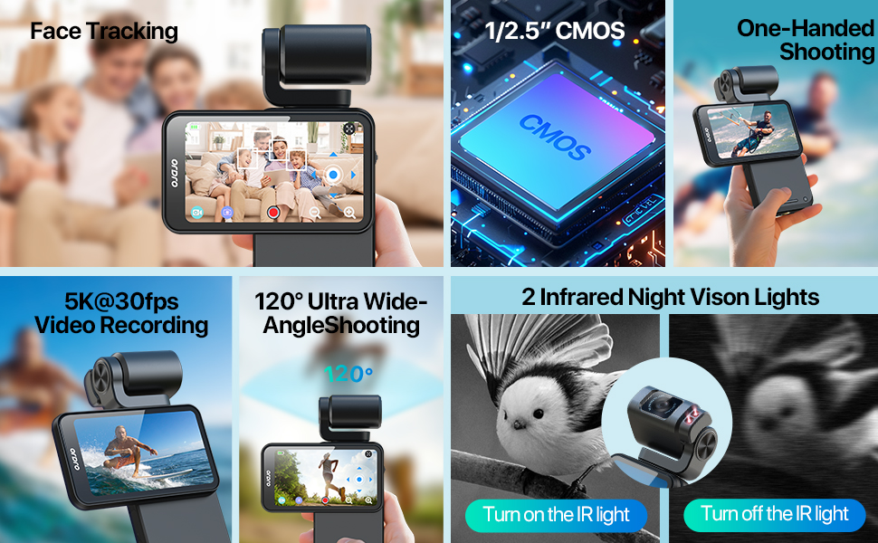 Multifunctional Camera