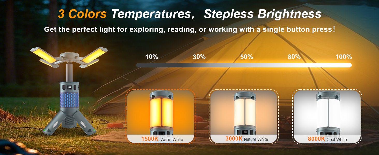 Camping Lights
