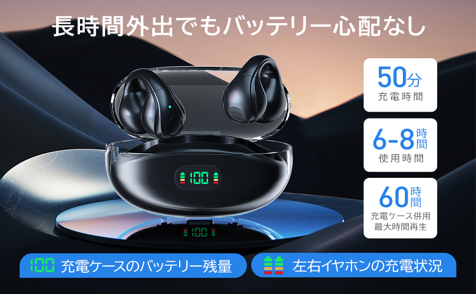 イヤホン mikan Amazon.co.jp: 【2024新登場 Bluetoothヘッドセット