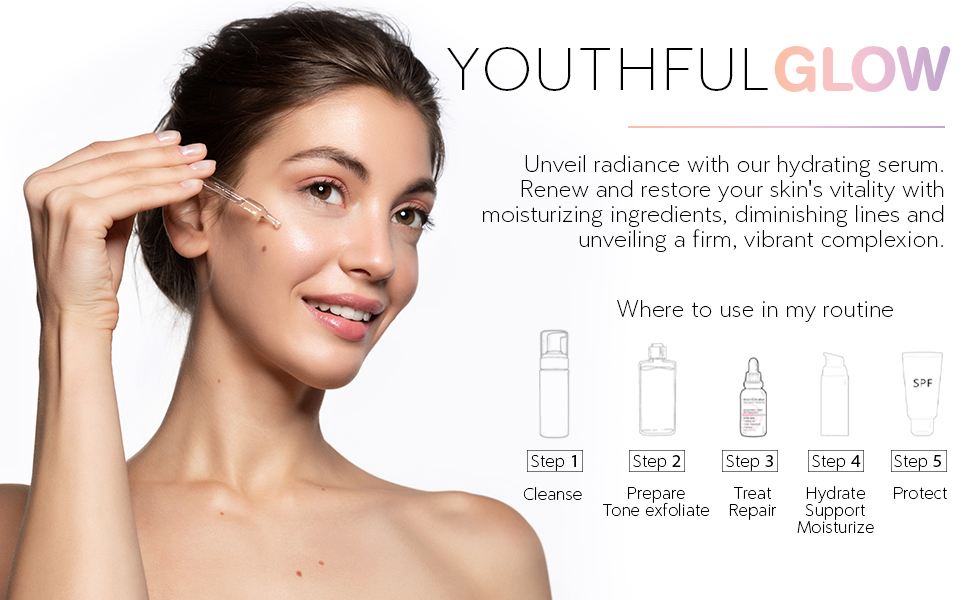 Beauty & Pharma Skin Care Sets & Kits Youthful and