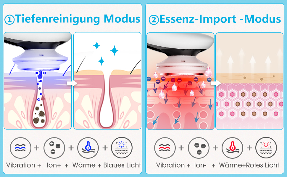 Ultraschallgerät Gesicht Schönheitsgerät, 3 LED RF Lichttherapie  Gesichtsmassagegerät, Ultraschall Vibration Tiefenreinigung EMS Kalte/heiße