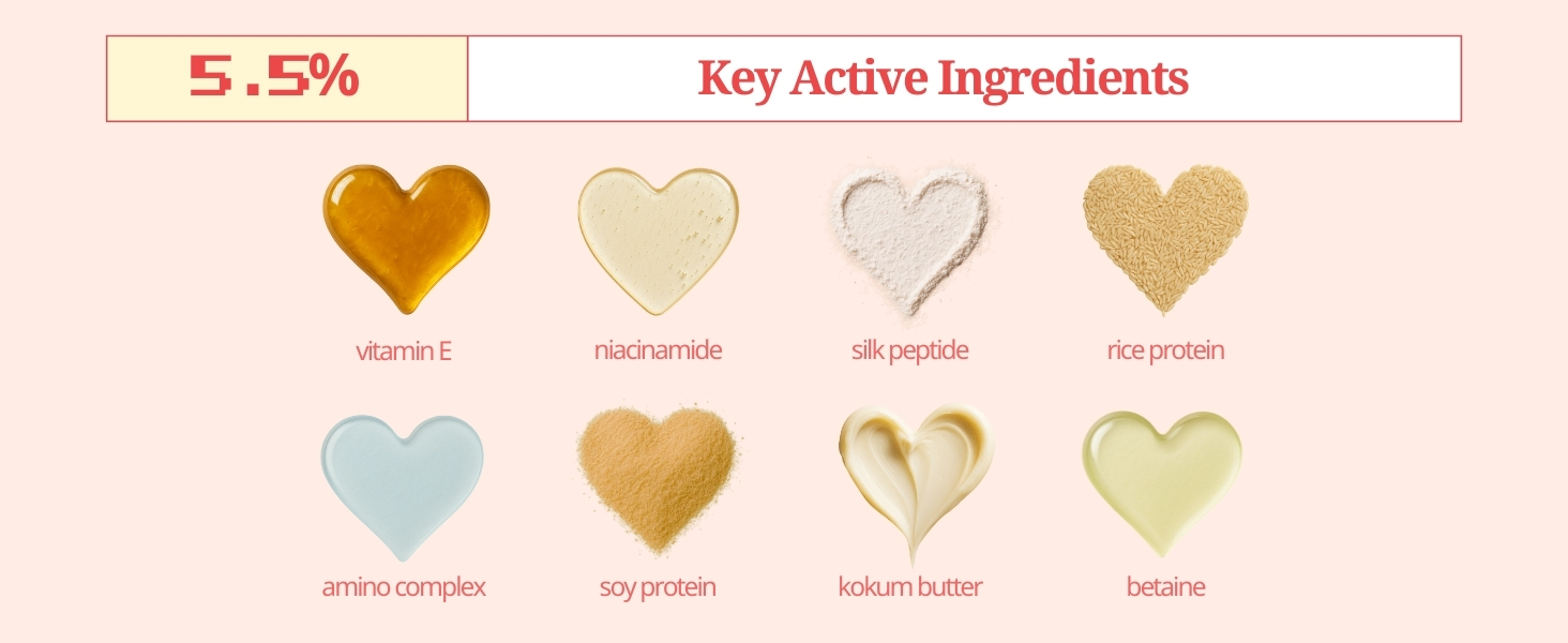key active ingredients
